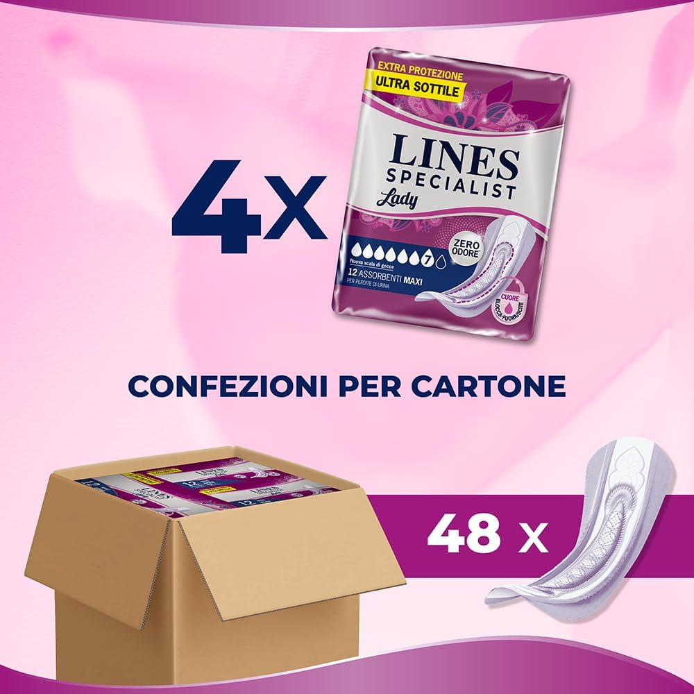 Foto 7 di 12