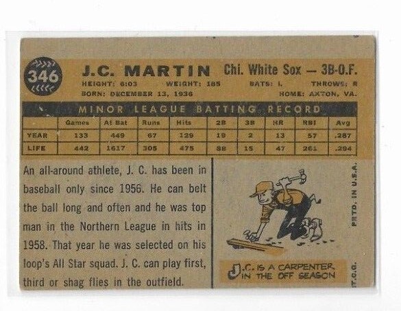1960 Topps Baseball Cards Multi-Listing, Combined Shipping - Picture 90 of 106