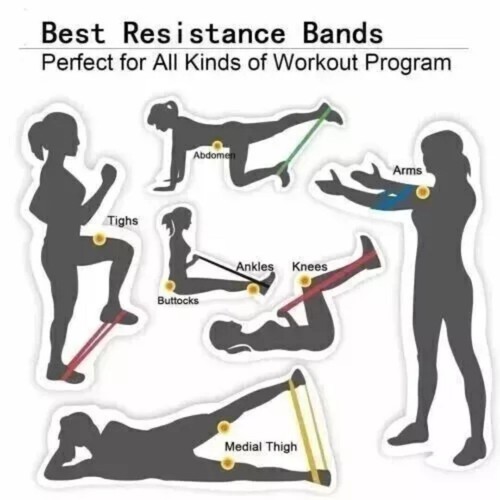 Resistance Bands Loop Set of 5 Exercise Workout Therapy Fitness Yoga Booty Band - Picture 6 of 21