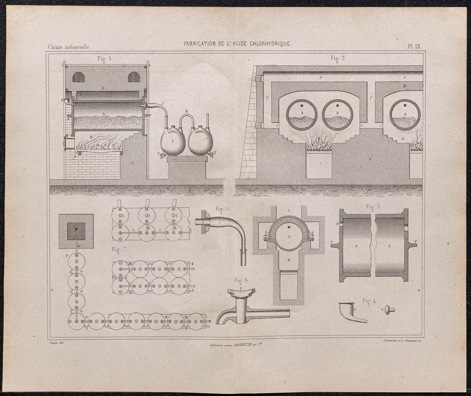 1878 - Fabricación Del Ácido Clorhídrico - Grabado Antiguo De Química