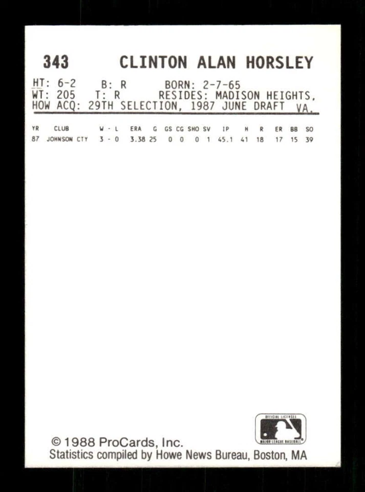 1988 ProCards Savannah Cardinals 343 Clint Horsley BXCP24 - Image 2 of 2