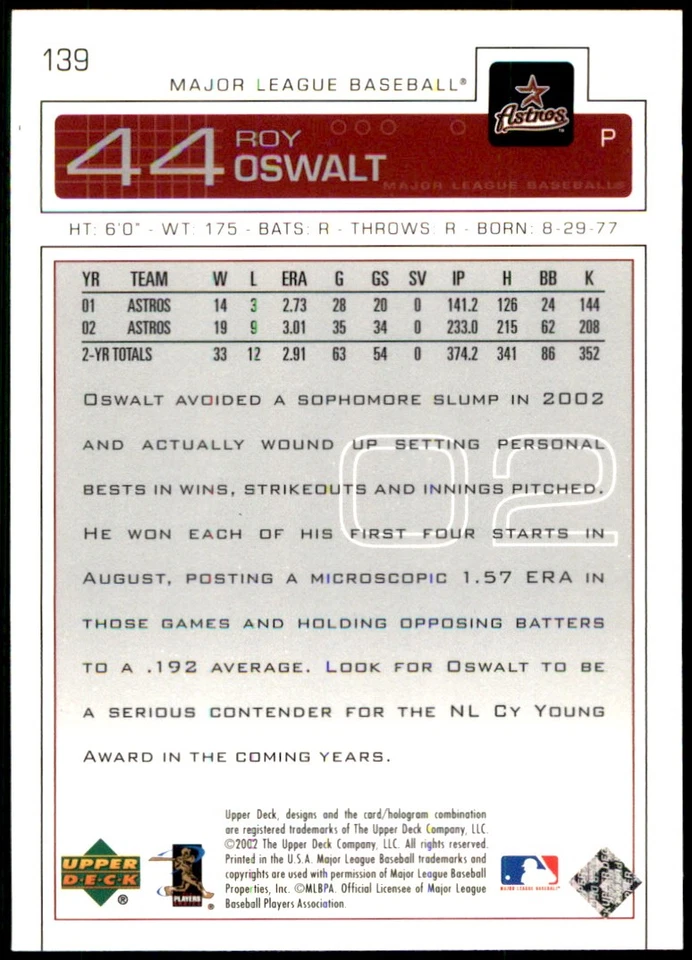 Roy Oswalt 2003 Upper Deck #139 Astros MLB READ FREE SHIPPING AutographDen - Image 2 of 2