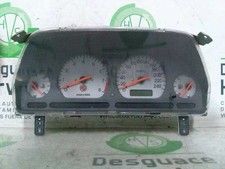 Compteur Mg ZR