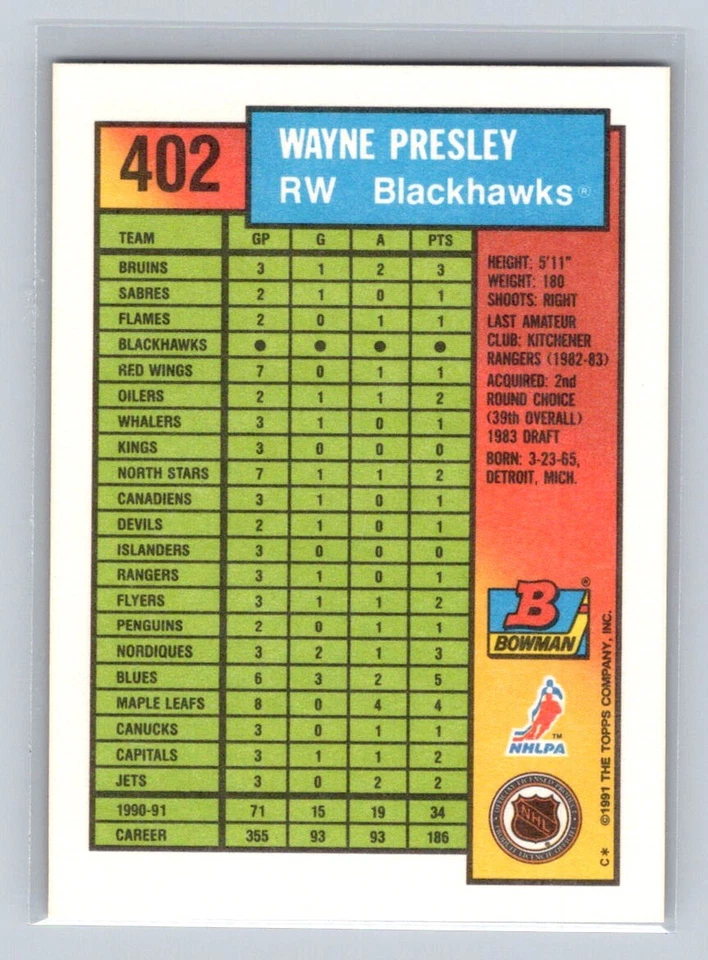1991-92 Bowman #402 Wayne Presley Chicago Blackhawks - Image 2 of 2