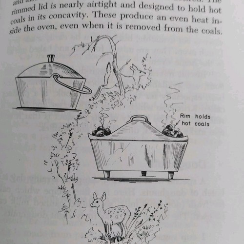 Outdoorsmans Camp Handbook 1970 Hunt Fish Hike Cook How To in the Wild Rucksack - Bild 8 von 23