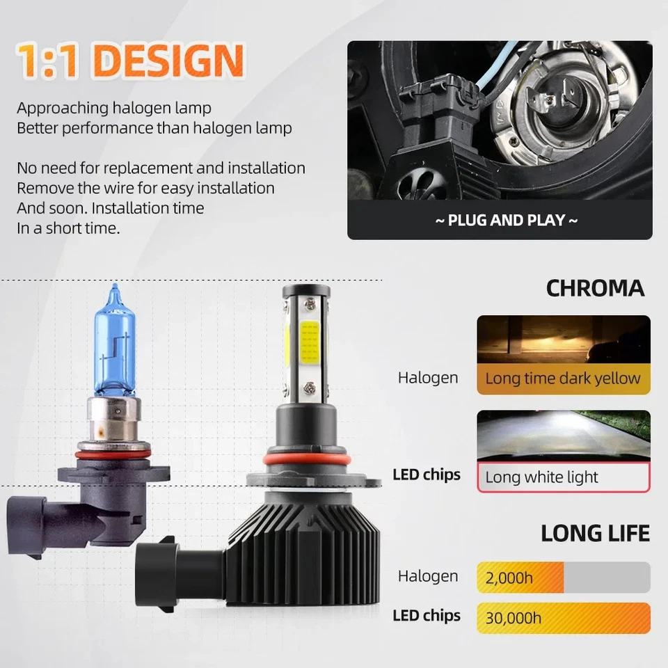 2Pcs LED 140000LM 110W H7 H11 LED Bulb H1 H4 H9 9005 HB3 Auto Car Headlight Bulb - Image 3 of 4
