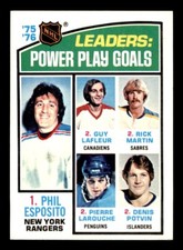 1976 Topps Hockey #5 Power Play Goals Leaders NM/MT