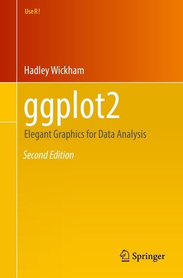 ggplot2 | Hadley Wickham | Elegant Graphics for Data Analysis | Taschenbuch