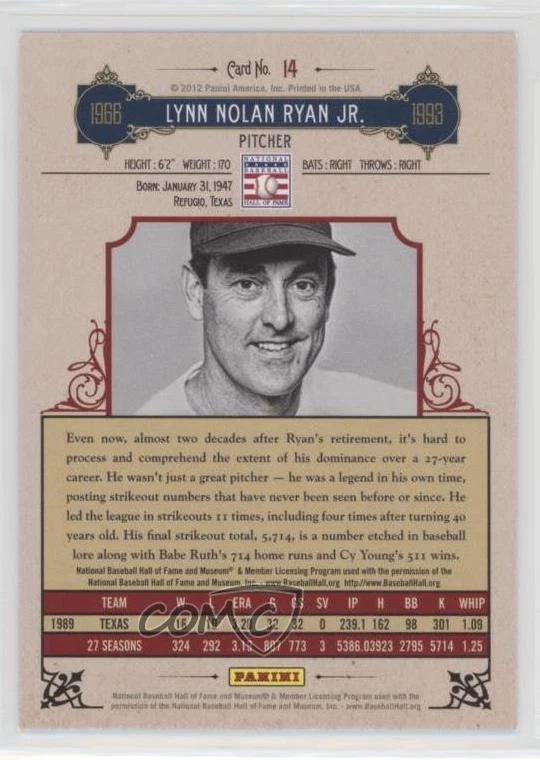 2012 Panini Cooperstown Blue Crystal Collection /499 Nolan Ryan #14 HOF - Image 2 of 2