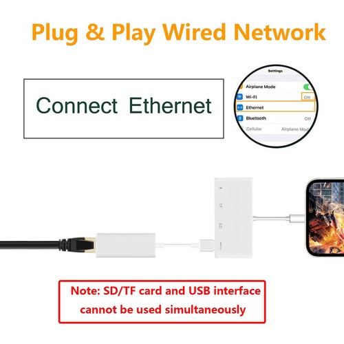 High-Speed Transfer For iPhone to SD/TF Card Reader with Charging Port Adapter - Picture 9 of 9