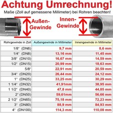 DIN 7965 Messing M 4 x 8 Außendurchmesser 8 mm Ms | 4.00 | 8.00 | 13745008