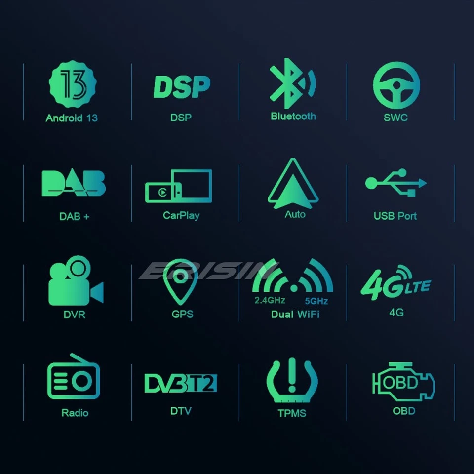 8" DAB+Android 14 Autoradio GPS für Opel Corsa C/D Signum Astra H Meriva Zafira - Bild 2 von 4