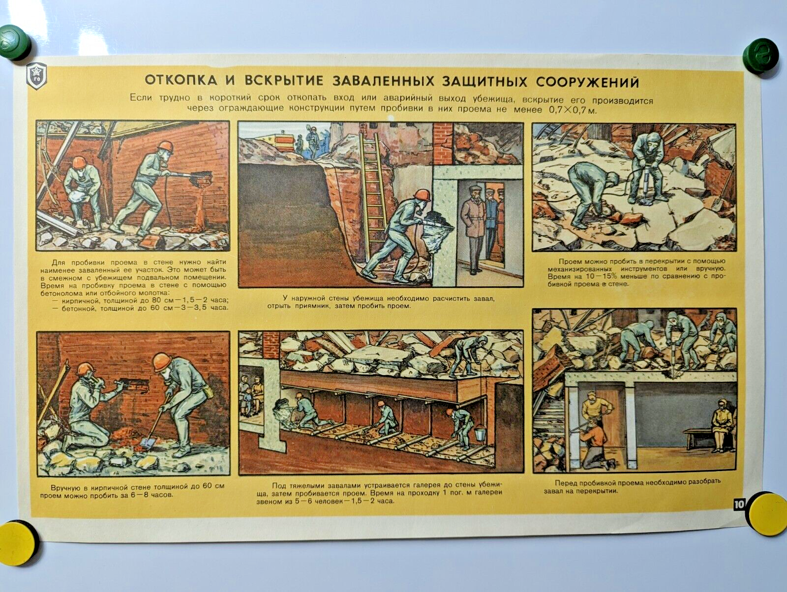Soviet Radiation Poster - Propaganda Cold War☢️Chernobyl - USSR Vtg  Nuclear War