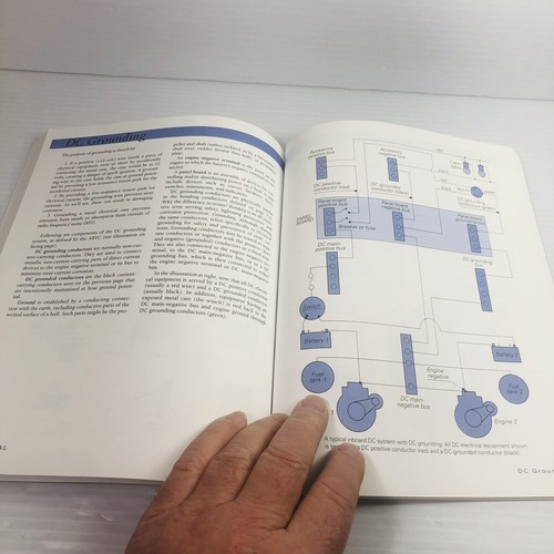 How Boat Things Work: An Illustrated Guide by Charlie Wing 2007 NICE COPY! - Picture 15 of 22