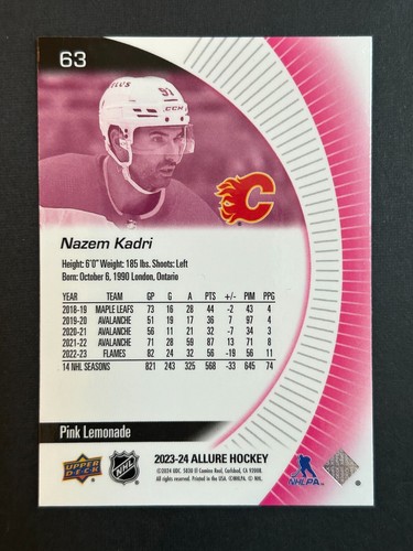 2023-24 Upper Deck Allure Base Parralels - Pick your cards! - Picture 53 of 83