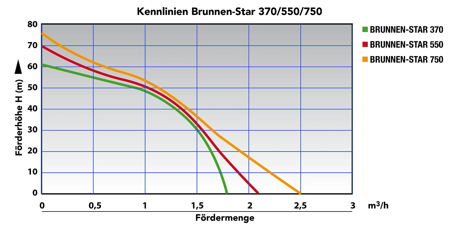 Bild 21 von 31