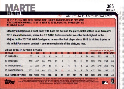 2019 Topps All-Star VARIANTE ARGENT #301 - #452 Choisissez votre propre JOUEUR D'ÉQUIPE FAV - Photo 139 sur 305