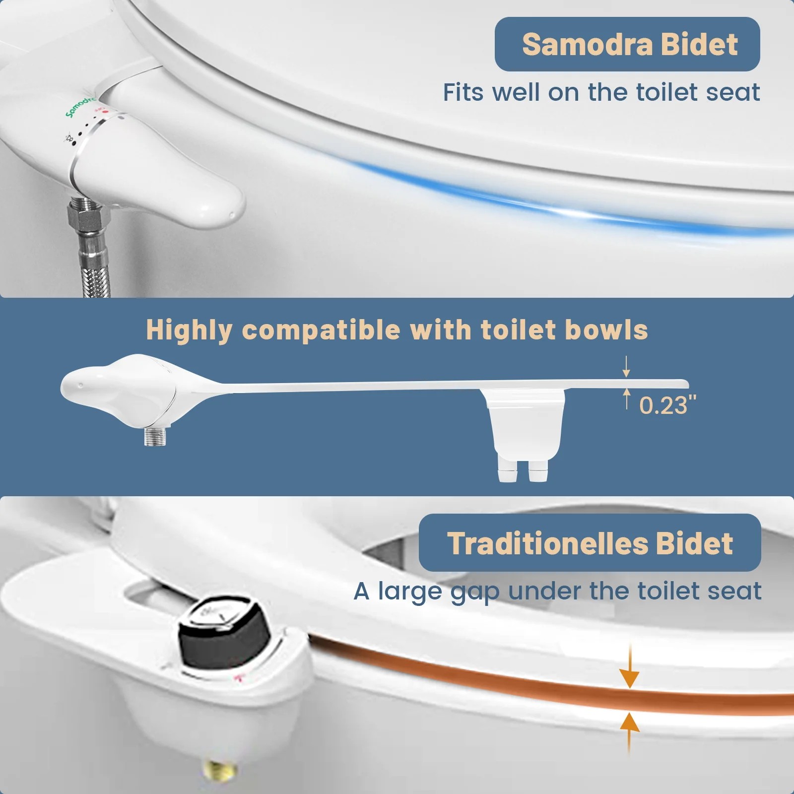 SAMODRA Ultra Slim Bidet Attachment - Dual Nozzle, Adjustable, Non-Electric