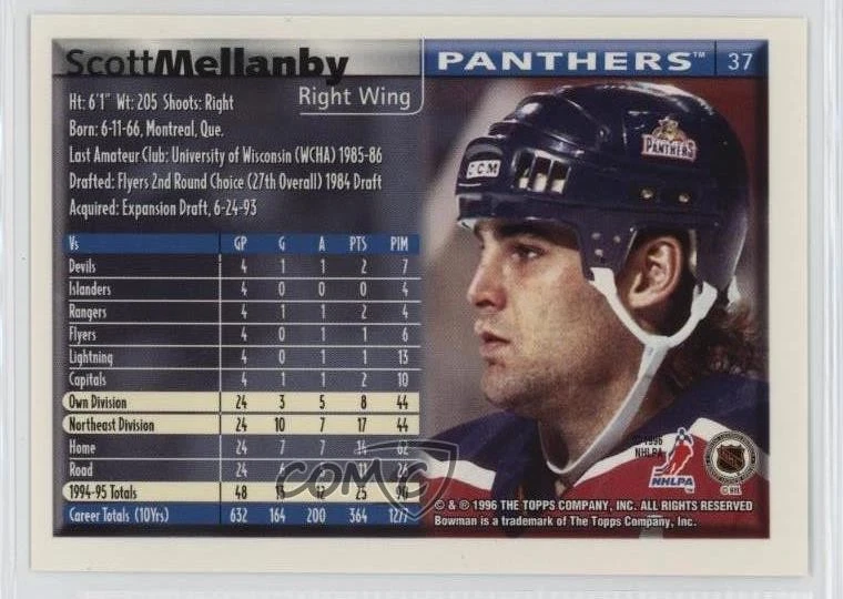 1995-96 Bowman Scott Mellanby #37 - Image 2 of 2
