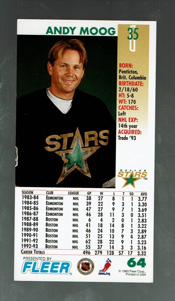 1993-94.   Fleer  Power Play    Tallboys.      Andy Moog      #64 - Image 2 of 2