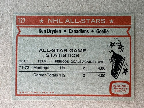 1972-73 Topps KEN DRYDEN Montreal Canadiens HOF NHL All-Star Hockey Card #247 NM - Picture 6 of 10