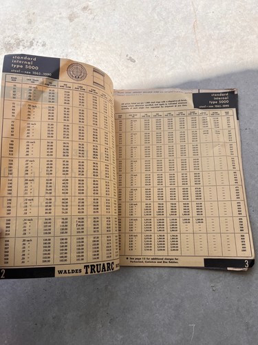 Vintage Waldes Truarc Retaining Rings Price List Catalog c. 1950s-60s era - Picture 3 of 4