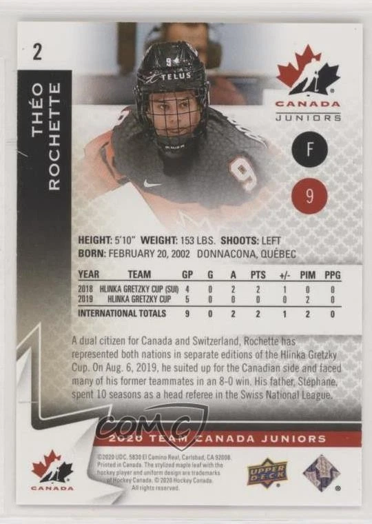 2020-21 Upper Deck Team Canada Juniors Hlinka High Gloss /25 Theo Rochette #2 - Image 2 of 2
