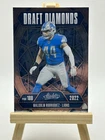 2025 Panini Malcolm Rodriguez Base (Raw)