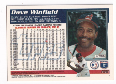 Dave Winfield 1995Topps MLB Card # 158 Auc | eBay