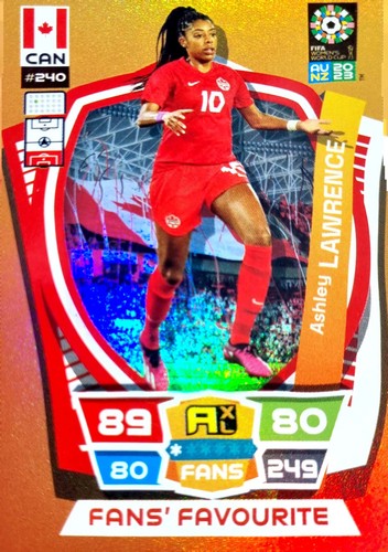 Panini FIFA Women´s World CUP 2023 AU/NZ Adrenalyn XL special cards Einzelkarten - Imagen 44 de 175
