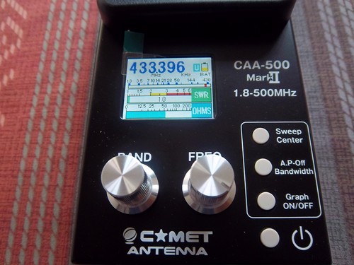 Comet CAA-500 Mark II SWR Impedance Antenna Analyzer with Comet CAA-500 Mark II SWR Impedance Antenna Analyzer with