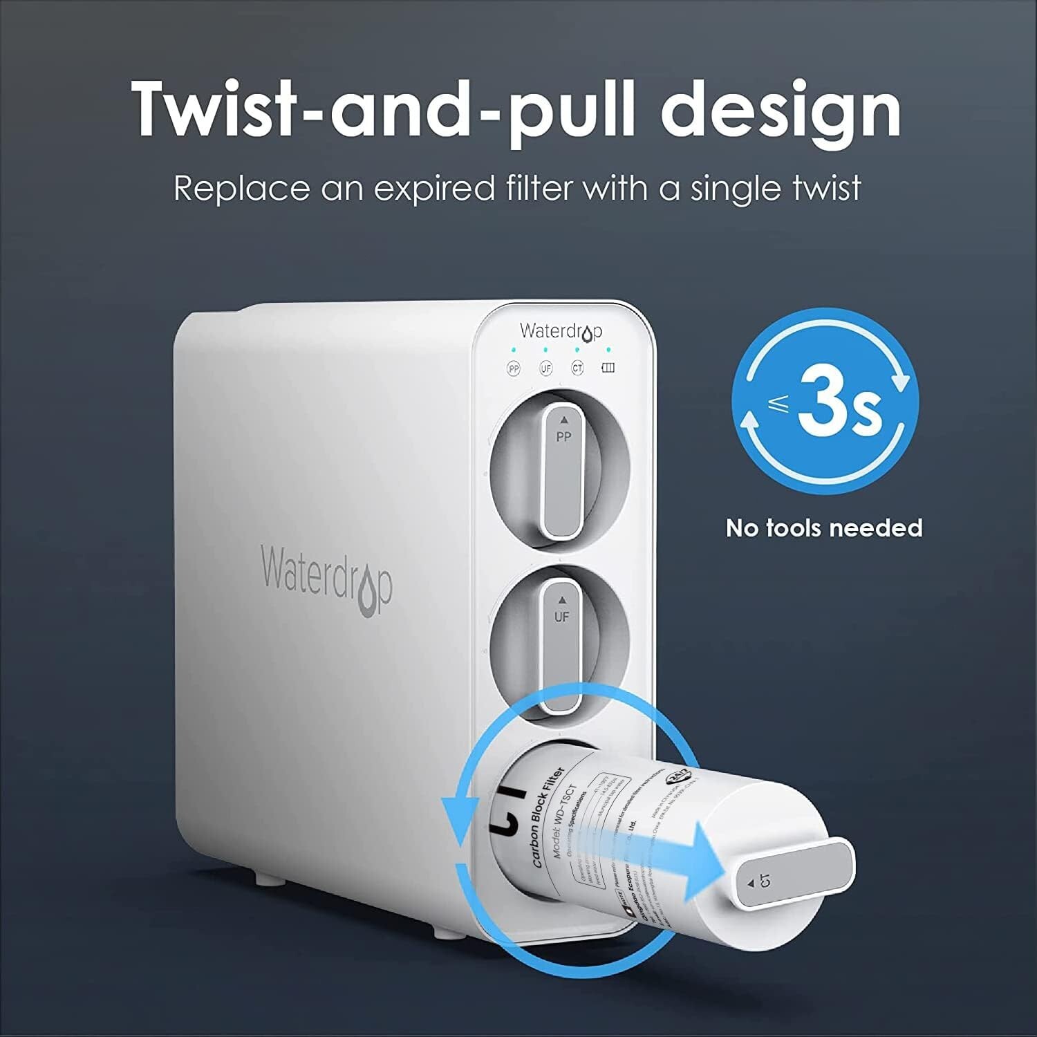 Waterdrop Undersink Replacement Water Filter, 2PP+CT, Replacement for TSU-W