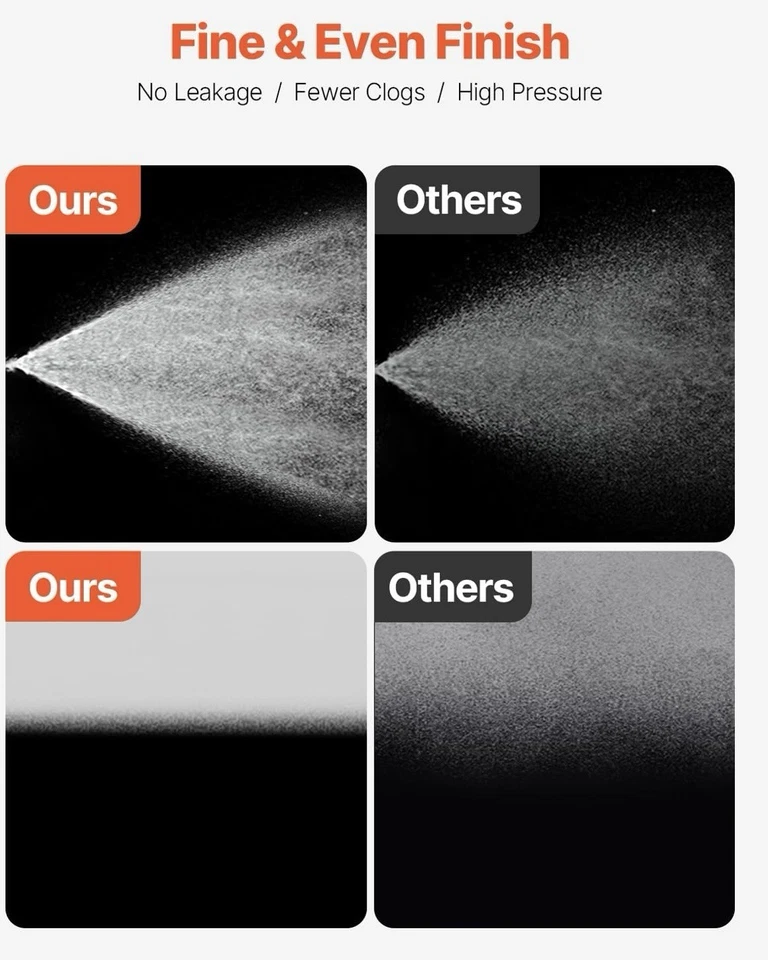 VEVOR Airless Paint Sprayer & Cleaning for Interior & Exterior Home Renovations - Image 2 of 4