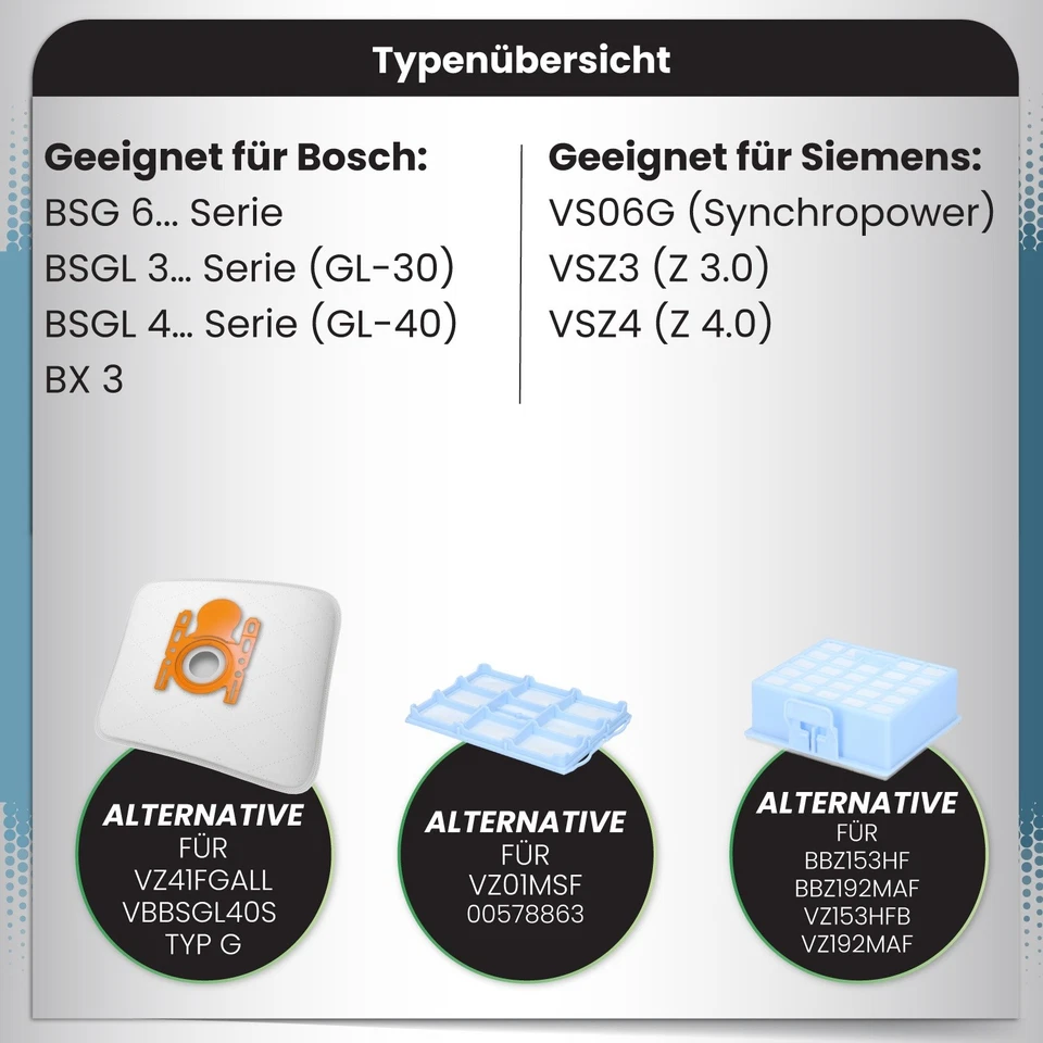 10 Staubsaugerbeutel 1 HEPA Motorfilter für Bosch Logo BSG 62022/03, BSG62022/04 - Bild 2 von 4