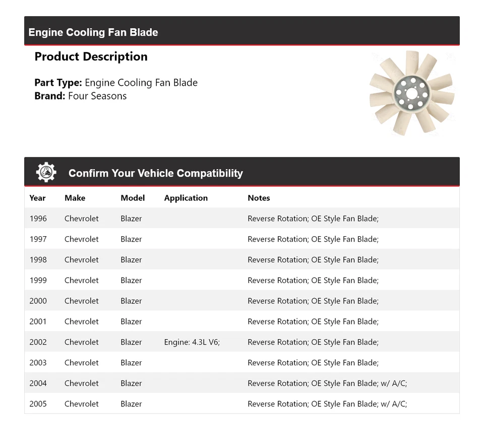 适用于 1996 - 2005 年雪佛兰 Blazer 发动机冷却风扇刀片 4 季 1997 1998 1999 — 第 2/4 张图片