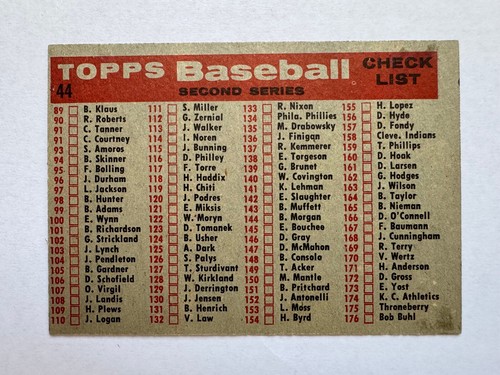 1958 Topps #44 Washington Senators Team Card (Nice Card!) - Picture 2 of 2
