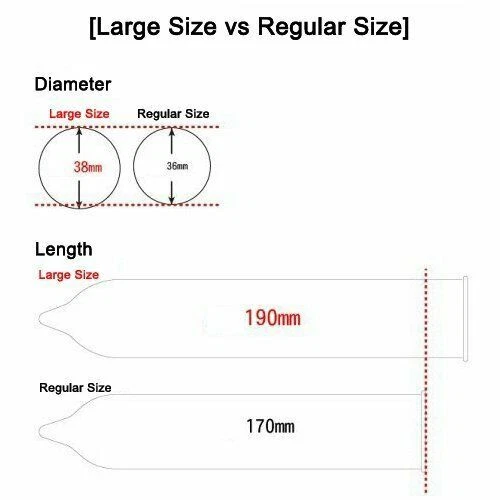 Preservativos Sagami Original 002 poliuretano sin látex ultrafinos 0,02 mm 4 tipos Foto 3 de 4