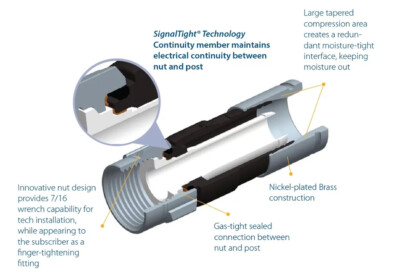 Cavo Satellitare Sky Cavo Coassiale RG6 Bianco 150 Piedi - Per TV - Foto 8