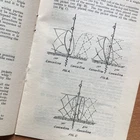 MTP 21: DANNERT CONCERTINA WIRE OBSTACLES. WW2 Military Training Pamphlet, 1939