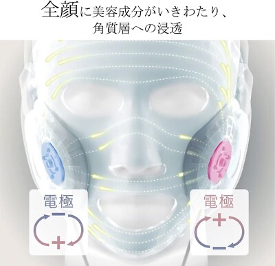 Panasonic ION BOOST EH-SM50 Mask Type Facial Equipment
