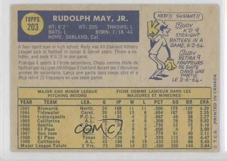 1970 O-Pee-Chee Rudy May #203 - Image 2 of 2