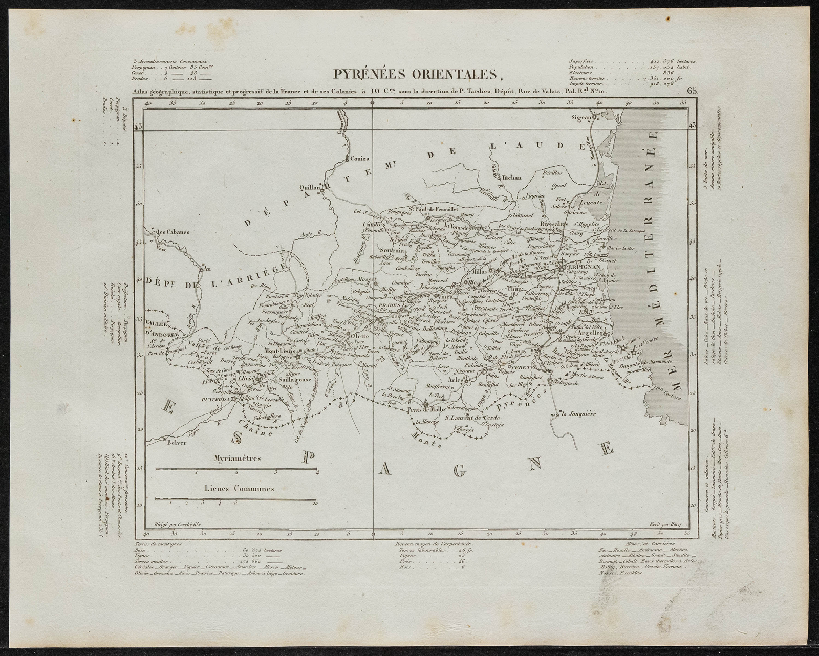 1840 - Pirineos Orientales - Mapa Geográfica Antigua - Departamento Francés