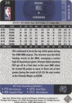 2000-01 Ultimate Victory - Grant Hill #39 for sale | eBay