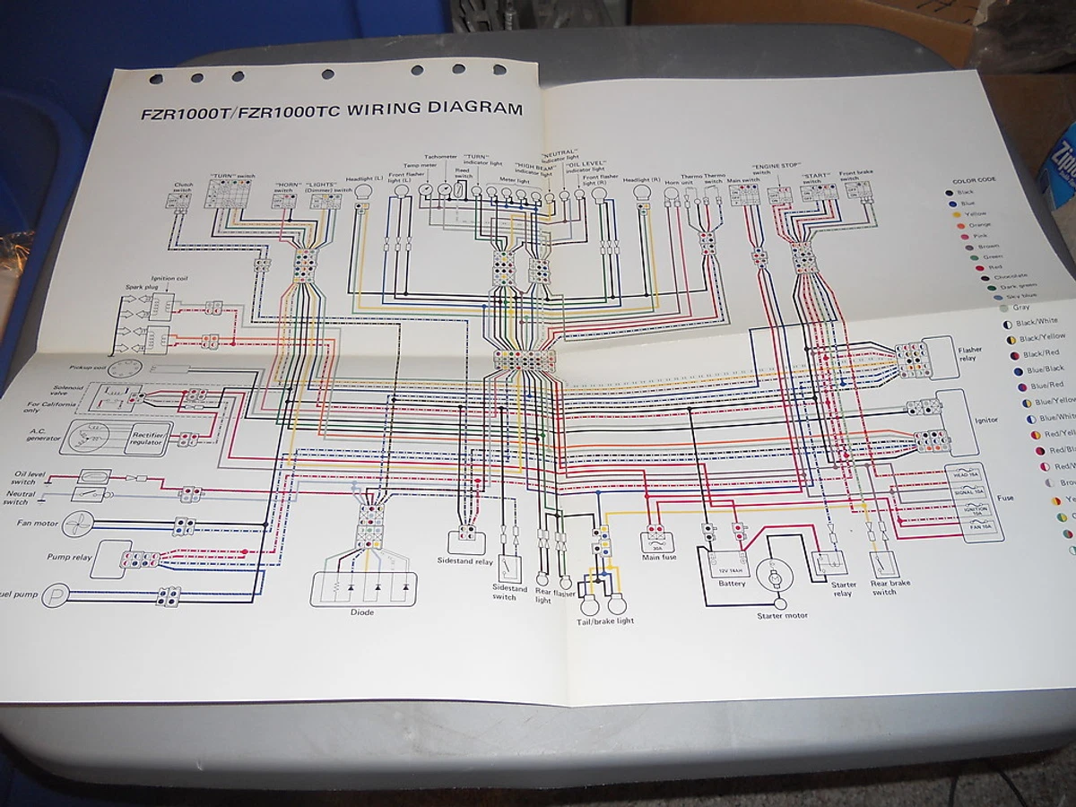 New Yamaha Wiring Diagram Symbols diagrams digramssample, 46 OFF