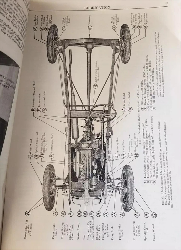 Juego de 2 libros restauración motor y carrocería chasis Ford modelo A y AA 1928-1931 Foto 4 de 4