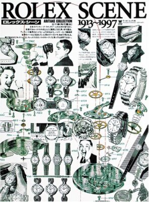 ROLEX SCENE ロレックスシーン 1913～1997 Rolex Scene 1913 - 1997 Photo Collection Book | eBay