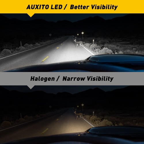AUXITO LED Fog Driving Light H11 H9 H8 6500K Super Bright Bulbs 4000LM CANBUS - Picture 8 of 11