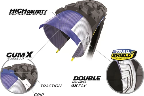 Michelin Force AM Tire - Thumbnail 5