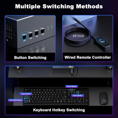 8K@60Hz Displayport KVM Dual Monitor DP 1.4 KVM Switch for 4 Computers, S198 - Picture 4 of 7