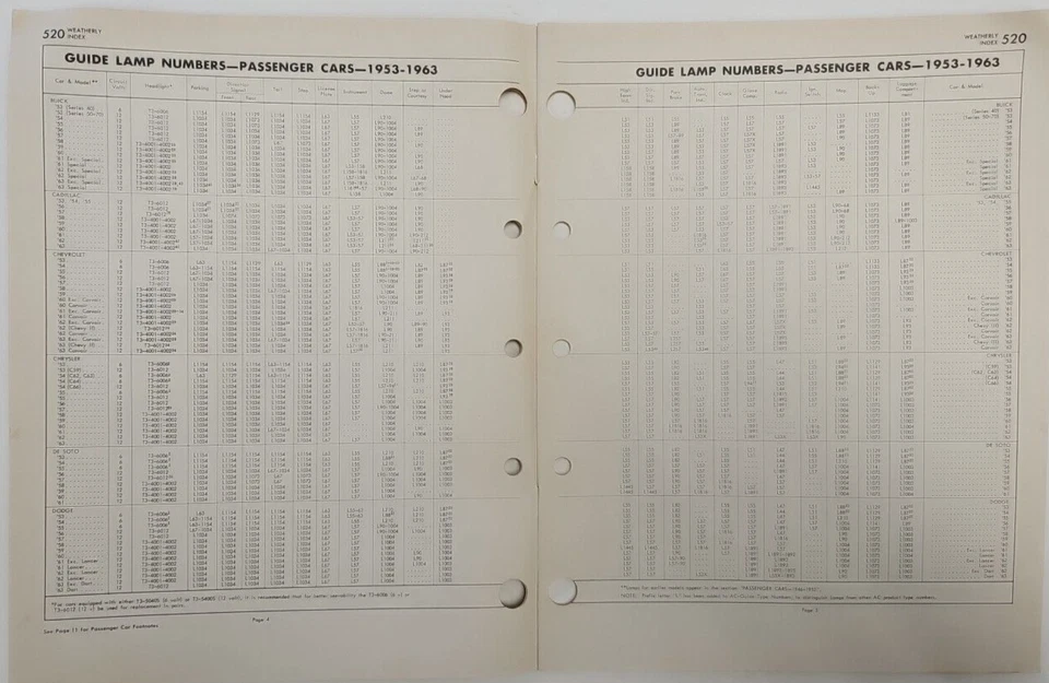 1963 Ford Pasajero Coche A/C Lámparas Wholesalers Literatura Manual Catalog - Imagen 4 de 4